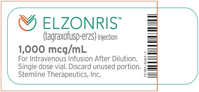 Cach su dung Elzonris