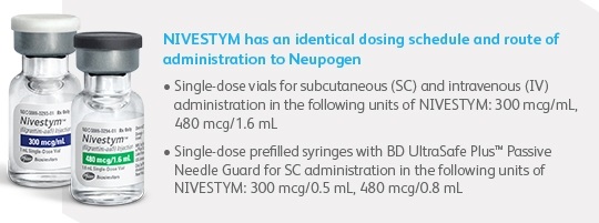 Thuoc Nivestym 300mcg 0 5ml Filgrastim Cong dung lieu dung cach dung