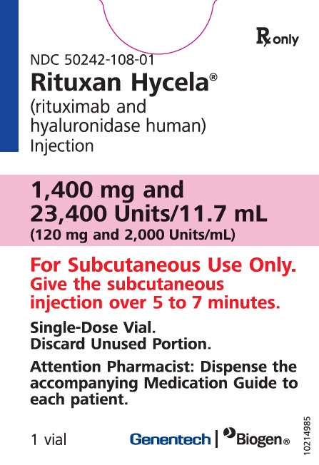 Rituxan Hycela co tac dung gi