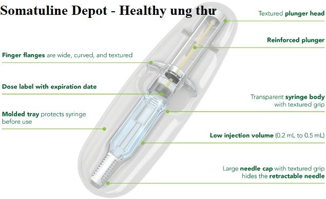Somatuline Depot co tac dung gi