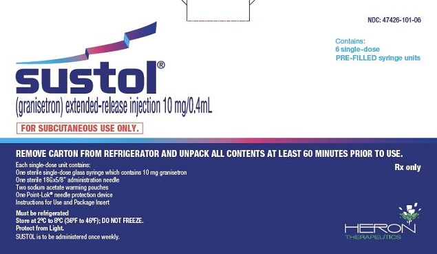 Sustol co tac dung gi