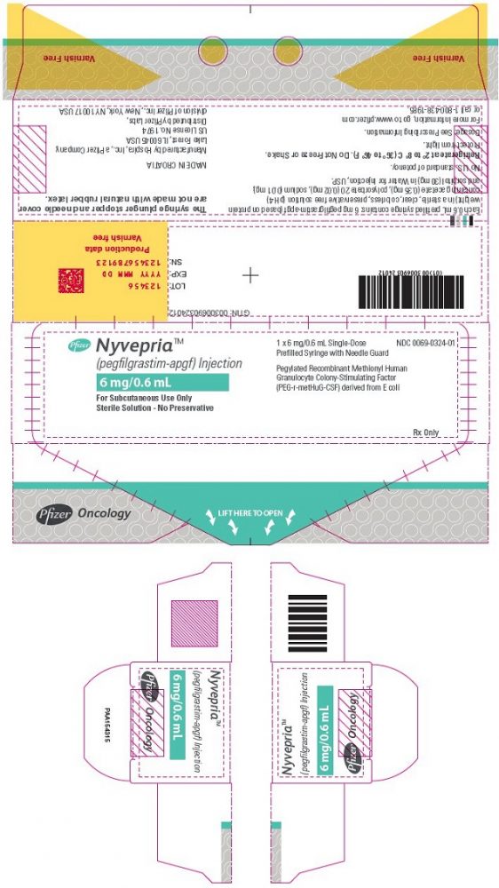 Toi nen su dung thuoc Nyvepria nhu the nao